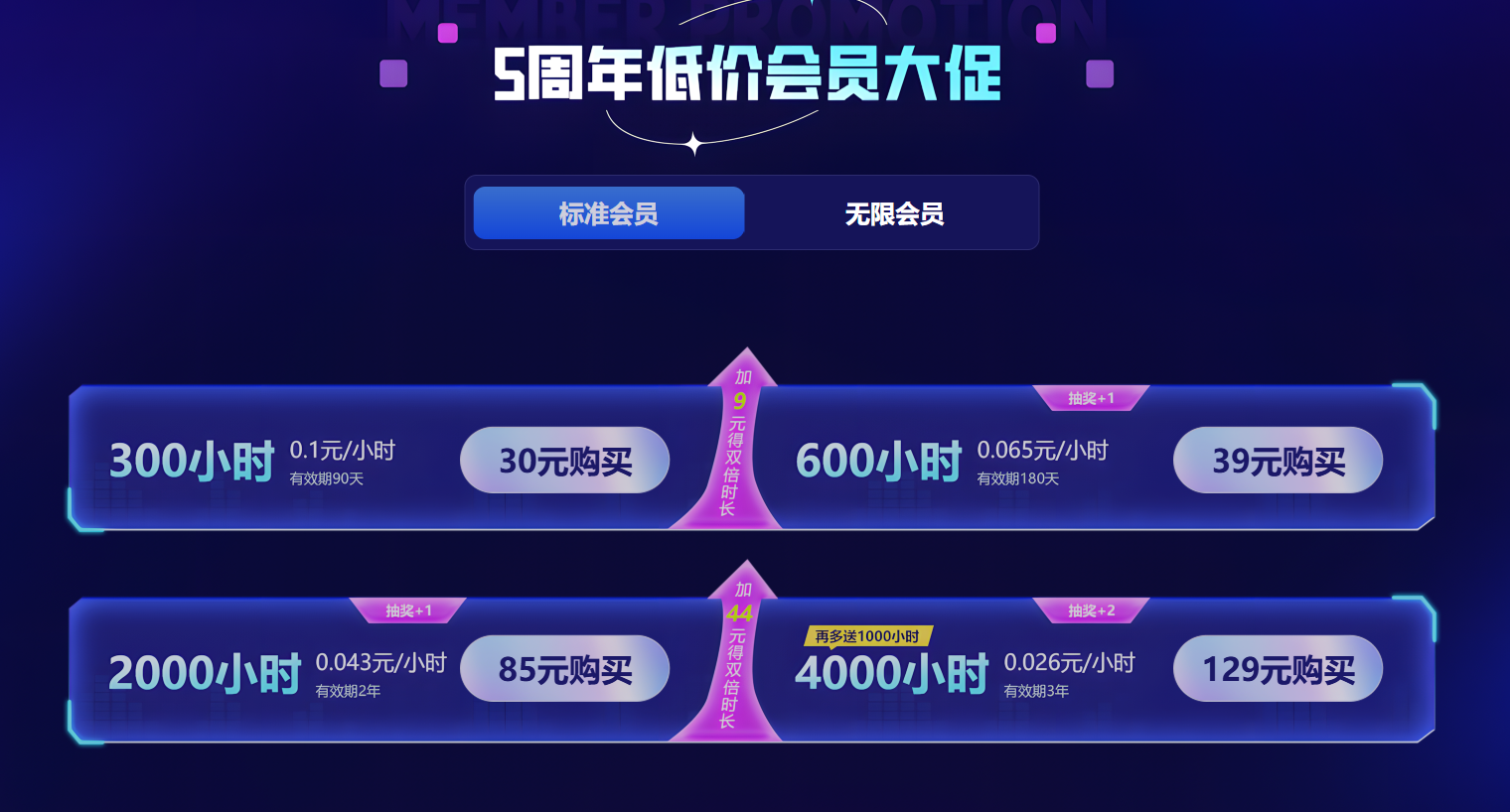 AK加速器5周年盛典开启!会员史低来袭,多重好礼 AK加速器5周年盛典开启!会员史低来袭,多重好礼