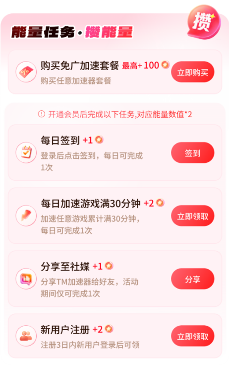 TM加速器五一活动畅玩不卡顿, 能量攒够兑好礼 TM加速器五一活动畅玩不卡顿, 能量攒够兑好礼