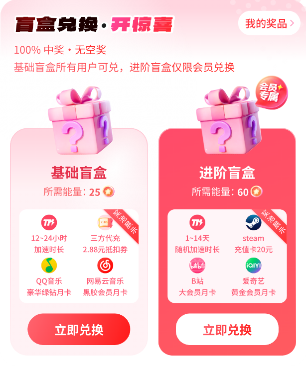 TM加速器五一活动畅玩不卡顿, 能量攒够兑好礼 TM加速器五一活动畅玩不卡顿, 能量攒够兑好礼